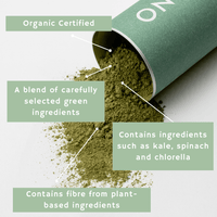 Daily Dose of Super Greens Mix